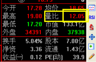 kdj指标选股法,macd水下二次金叉选股