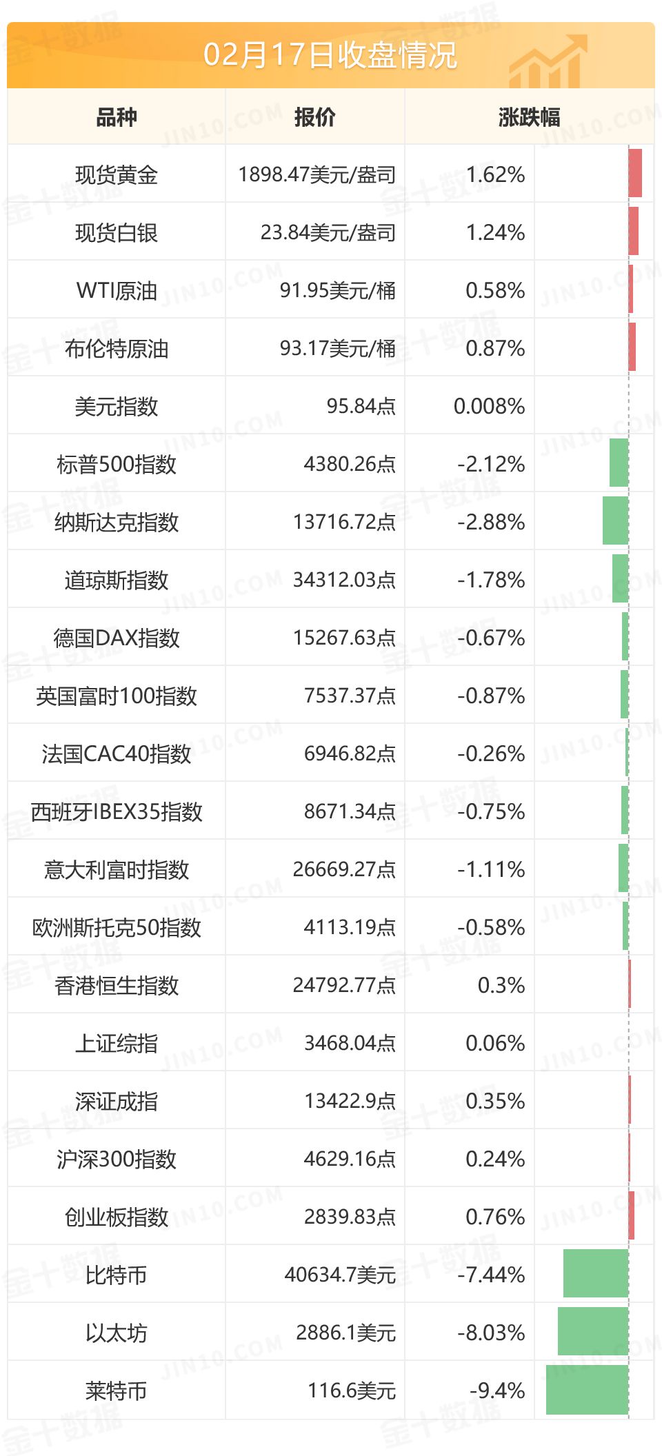 美国参议院接近通过短期拨款法案以避免政府关门