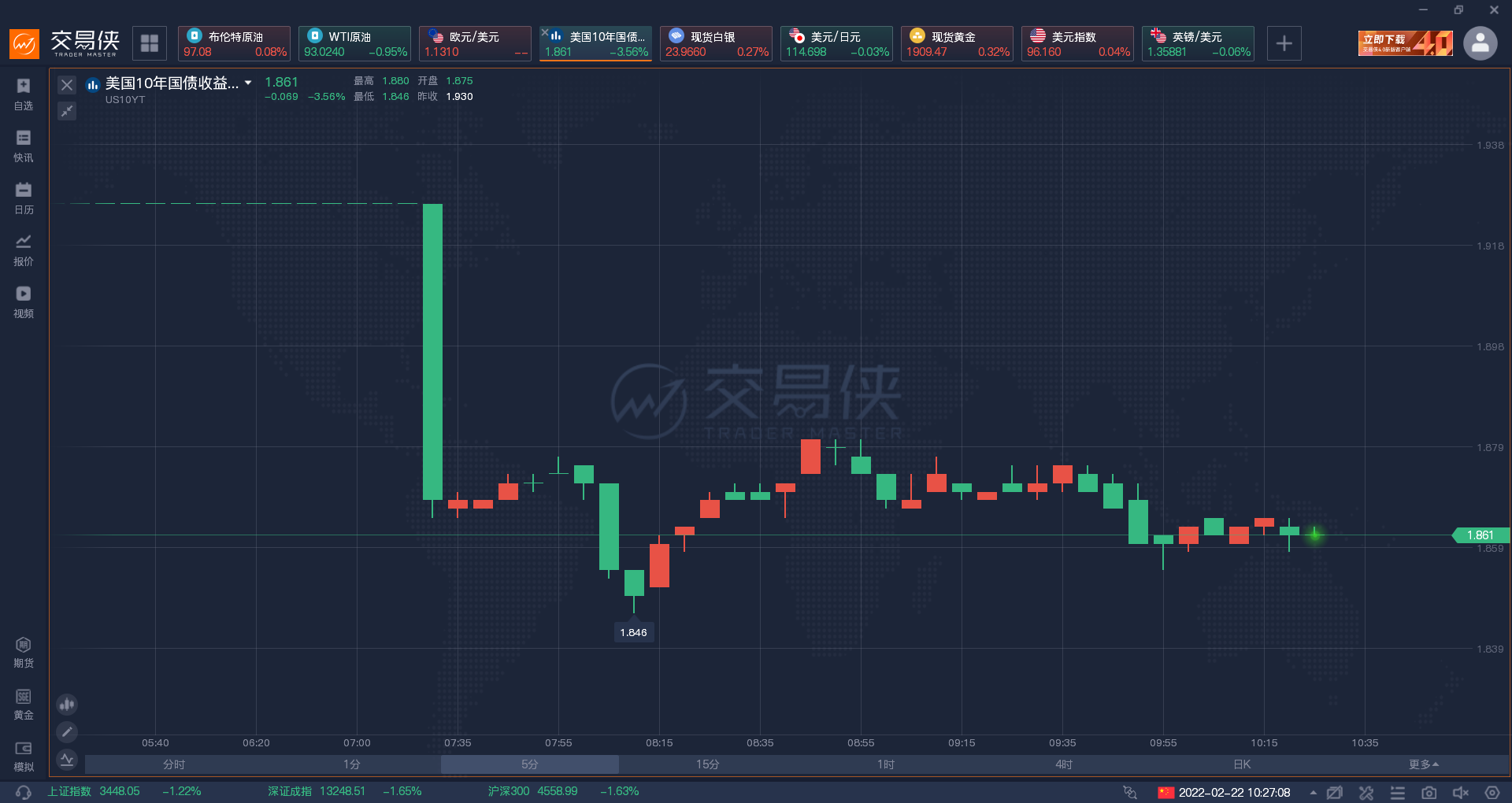 俄乌大战一触即发？最新局势：俄军已抵达顿巴斯地区