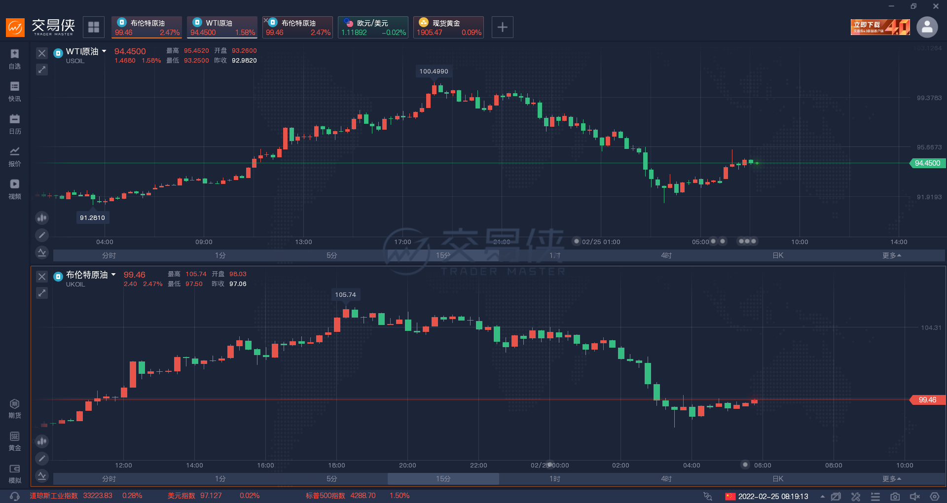 俄乌最新局势：俄军正在酝酿新一轮攻势，目的是“斩首”乌政府