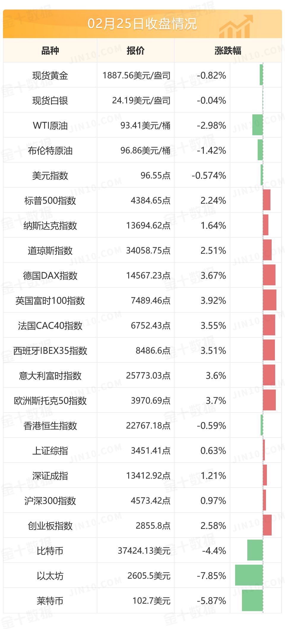 央行加大逆回购投放力度 3月份流动性预计保持合理充裕