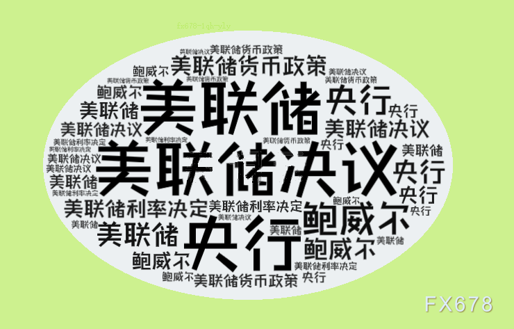 美国4月CPI降幅不及预期 美联储会更激进加息吗？